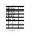 Preview for 42 page of Technics SA-DV280EG Service Manual