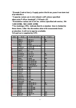 Preview for 21 page of Technics SA-DV290EE Service Manual