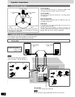 Preview for 10 page of Technics SA-DX1050 Operating Instructions Manual