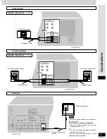 Preview for 11 page of Technics SA-DX1050 Operating Instructions Manual