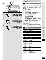 Preview for 25 page of Technics SA-DX1050 Operating Instructions Manual