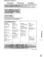 Предварительный просмотр 27 страницы Technics SA-DX1050 Operating Manual