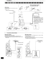 Preview for 8 page of Technics SA-DX750 Operating Instructions Manual