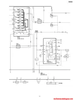 Preview for 15 page of Technics SA-DX750 Service Manual