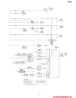 Preview for 17 page of Technics SA-DX750 Service Manual