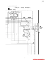 Preview for 21 page of Technics SA-DX750 Service Manual