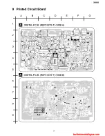 Preview for 31 page of Technics SA-DX750 Service Manual