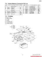 Preview for 53 page of Technics SA-DX750 Service Manual