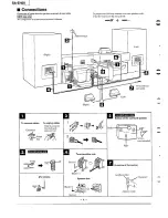 Preview for 4 page of Technics SA-EH50 Service Manual