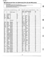 Preview for 58 page of Technics SA-EH50 Service Manual