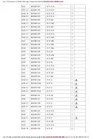 Preview for 51 page of Technics SA-EH760 Service Manual