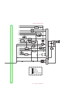 Preview for 62 page of Technics SA-EH760 Service Manual