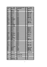 Preview for 25 page of Technics SA-EH790E Service Manual