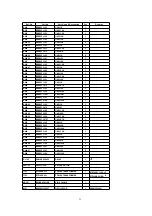 Предварительный просмотр 31 страницы Technics SA-EH790E Service Manual