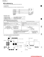 Предварительный просмотр 8 страницы Technics SA-EX100 Service Manual