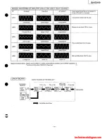 Предварительный просмотр 9 страницы Technics SA-EX100 Service Manual