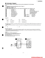 Preview for 11 page of Technics SA-EX100 Service Manual