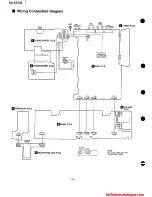 Предварительный просмотр 24 страницы Technics SA-EX100 Service Manual