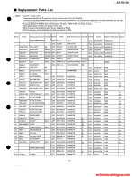 Предварительный просмотр 31 страницы Technics SA-EX100 Service Manual