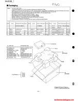 Предварительный просмотр 36 страницы Technics SA-EX100 Service Manual