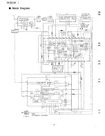 Preview for 2 page of Technics SA-EX120 Service Manual