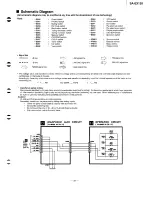 Предварительный просмотр 5 страницы Technics SA-EX120 Service Manual