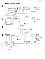 Preview for 13 page of Technics SA-EX120 Service Manual