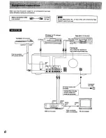 Preview for 6 page of Technics SA-EX300 Operating Instructions Manual