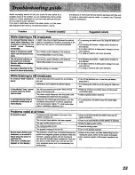 Preview for 23 page of Technics SA-EX300 Operating Instructions Manual