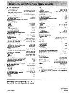 Preview for 24 page of Technics SA-EX300 Operating Instructions Manual