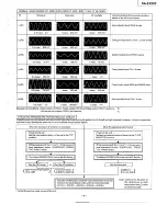 Preview for 9 page of Technics SA-EX300 Service Manual