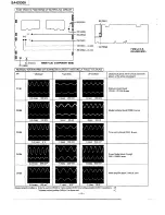 Preview for 10 page of Technics SA-EX300 Service Manual