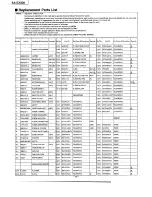 Preview for 38 page of Technics SA-EX300 Service Manual