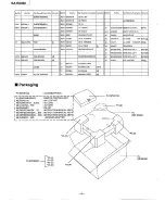 Preview for 40 page of Technics SA-EX300 Service Manual