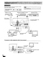 Preview for 6 page of Technics SA-EX500 Operating Instructions Manual