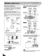 Preview for 10 page of Technics SA-EX500 Operating Instructions Manual