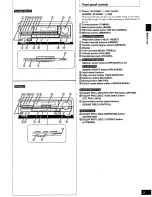 Preview for 5 page of Technics SA-EX510; SA-EX410; SA-EX310 Operating Instructions Manual