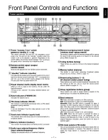 Preview for 7 page of Technics SA-GX100L Operating Instructions Manual