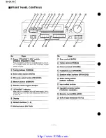 Предварительный просмотр 4 страницы Technics SA-GX17 Service Manual