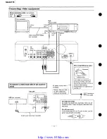 Предварительный просмотр 6 страницы Technics SA-GX17 Service Manual