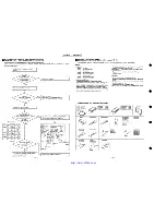 Предварительный просмотр 14 страницы Technics SA-GX17 Service Manual