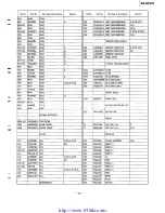 Предварительный просмотр 23 страницы Technics SA-GX17 Service Manual