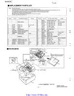 Предварительный просмотр 28 страницы Technics SA-GX17 Service Manual