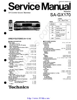 Предварительный просмотр 1 страницы Technics SA-GX170 Service Manual