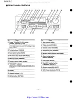 Предварительный просмотр 4 страницы Technics SA-GX170 Service Manual