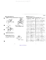 Preview for 13 page of Technics SA-GX170 Service Manual