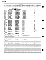 Предварительный просмотр 2 страницы Technics SA-GX190 Service Manual