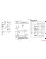 Предварительный просмотр 16 страницы Technics SA-GX230 Service Manual