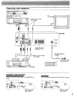 Preview for 7 page of Technics SA-GX290 Operating Instructions Manual