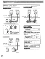 Preview for 10 page of Technics SA-GX290 Operating Instructions Manual